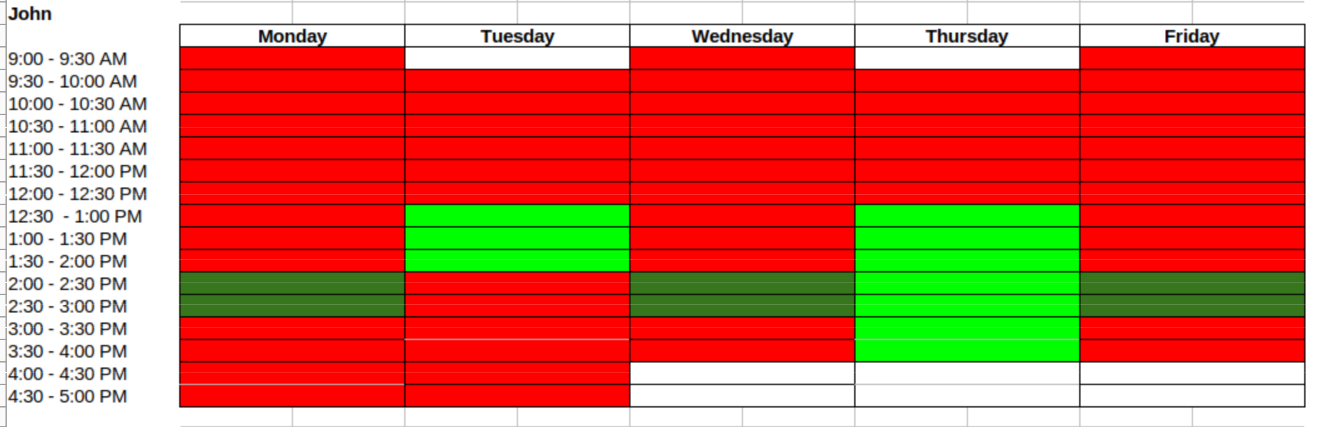 Sample Availability